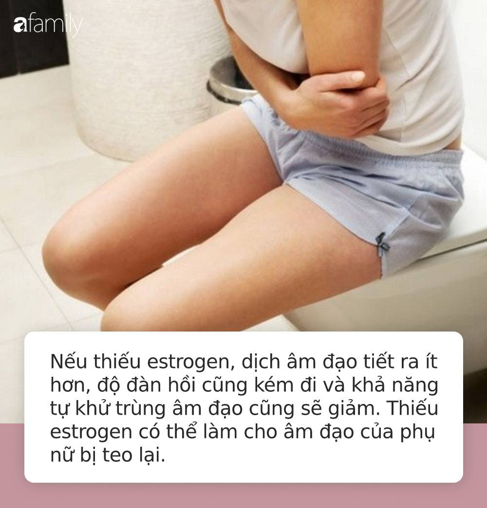 Nếu chủ quan không coi trọng estrogen, phụ nữ sẽ có 3 bộ phận "quý báu" bị teo nhỏ dần theo năm tháng - Ảnh 2.