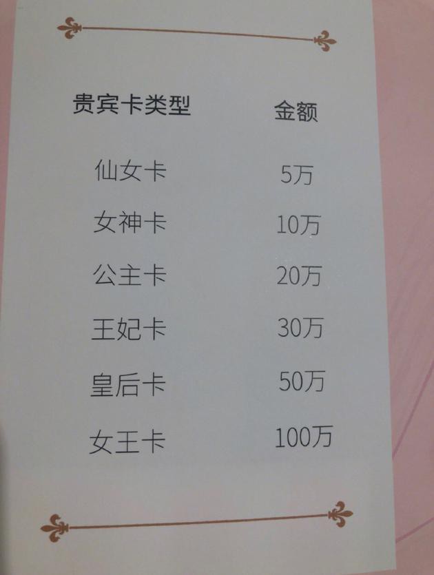 Hé lộ mức giá khủng gây tranh cãi tại spa của Phạm Băng Băng: Thấp nhất 170 triệu, cao nhất lên tới 3,5 tỷ đồng - Ảnh 4.