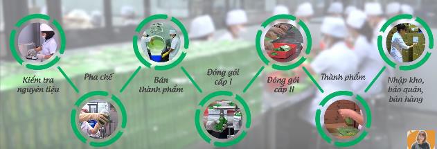 Câu chuyện kem Yoosun Rau má, 15 năm cùng mẹ giúp mát lành làn da hàng triệu em bé Việt - Ảnh 3. Câu chuyện kem Yoosun Rau má, 15 năm cùng mẹ giúp mát lành làn da hàng triệu em bé Việt - Ảnh 3.