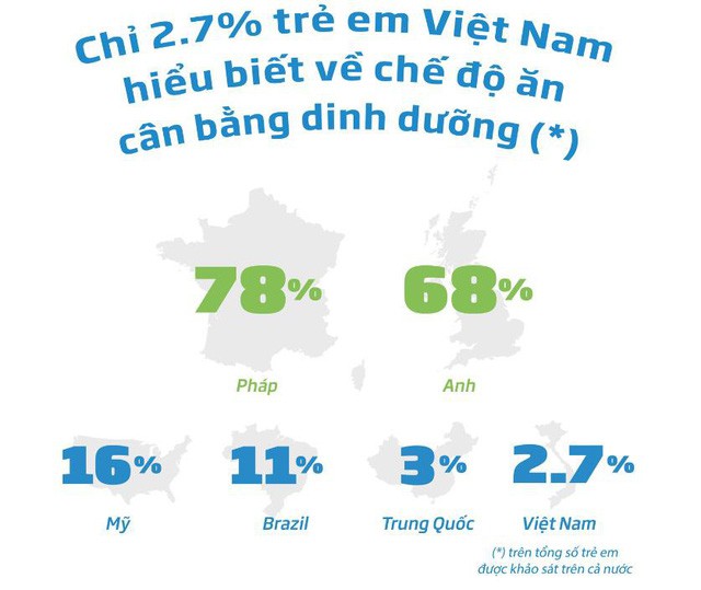 Bố mẹ c&oacute; thật sự hiểu con c&aacute;i để gi&uacute;p ch&uacute;ng &ldquo;ăn uống chuẩn chuy&ecirc;n gia&rdquo;? - Ảnh 1.