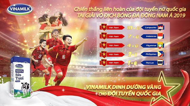 Thức uống vàng cung cấp nguồn dinh dưỡng thuần khiết cổ vũ đội tuyển bóng đá nữ quốc gia - Ảnh 2. Thức uống vàng cung cấp nguồn dinh dưỡng thuần khiết cổ vũ đội tuyển bóng đá nữ quốc gia - Ảnh 2.