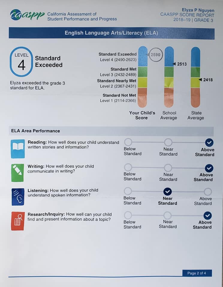 Việt Hương từng phải đối diện tử thần khi sinh con nhưng nhìn vào thành tích học tập khủng của cô bé này đúng là bõ công nuôi dạy - Ảnh 7. Việt Hương từng phải đối diện tử thần khi sinh con nhưng nhìn vào thành tích học tập khủng của cô bé này đúng là bõ công nuôi dạy - Ảnh 7.