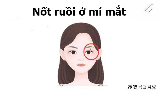 Phụ nữ sở hữu nốt ruồi ở những chỗ này trên gương mặt, 10 người hết 9 người giàu có phú quý, càng lớn tuổi càng nhiều tiền - Ảnh 2.