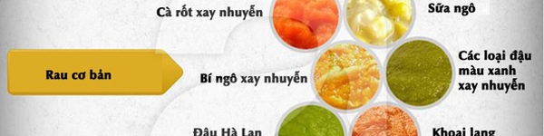 8 loại đồ ăn bé cần tránh xa 8 8 loại đồ ăn bé cần tránh xa 8