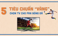 5 tiêu chuẩn vàng chọn TV cho fan bóng đá
