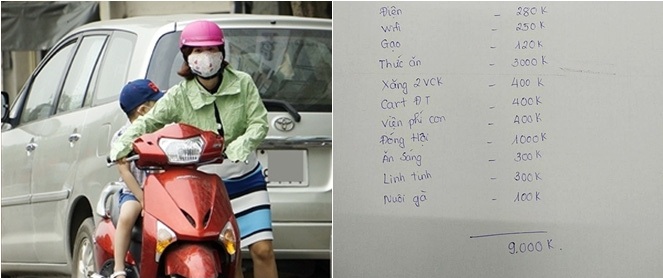 Bảng chi tiêu 9 triệu/tháng của gia đình sống ở thành phố, chị em khen vun vén khéo, chủ nhân khóc ròng than không