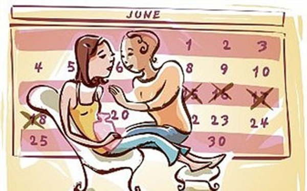Chu kì kinh nguyệt và những ngày dễ thụ thai