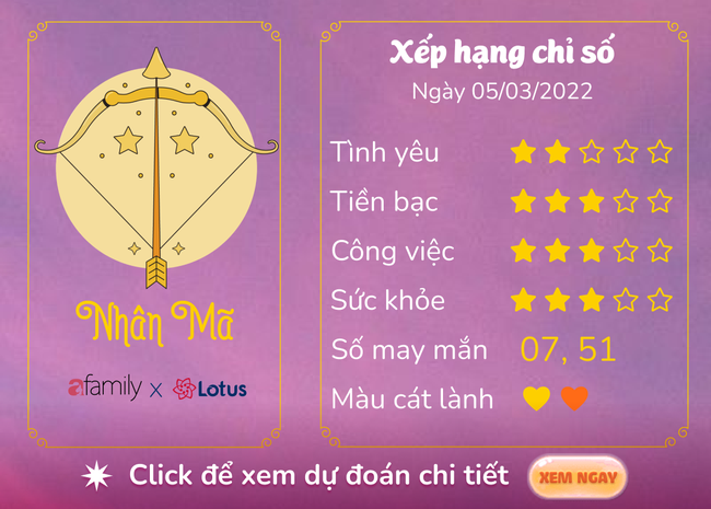 Thứ Bảy ngày 5/3/2022 của 12 Cung Hoàng Đạo: Xử Nữ dễ thay đổi tâm trạng - Ảnh 9. Thứ Bảy ngày 5/3/2022 của 12 Cung Hoàng Đạo: Xử Nữ dễ thay đổi tâm trạng - Ảnh 9.