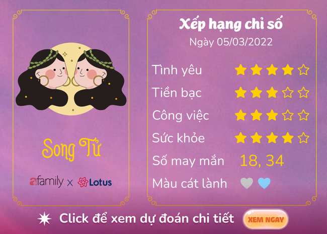 Thứ Bảy ngày 5/3/2022 của 12 Cung Hoàng Đạo: Xử Nữ dễ thay đổi tâm trạng - Ảnh 3. Thứ Bảy ngày 5/3/2022 của 12 Cung Hoàng Đạo: Xử Nữ dễ thay đổi tâm trạng - Ảnh 3.
