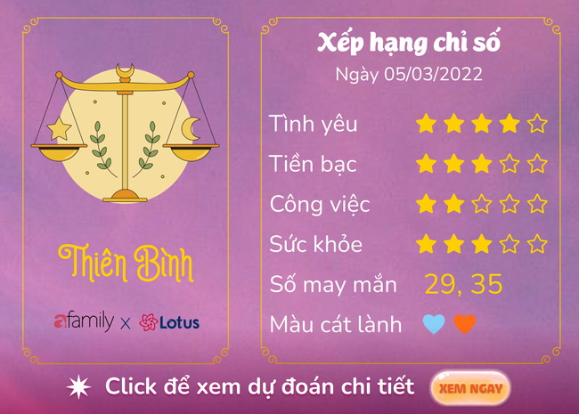 Thứ Bảy ngày 5/3/2022 của 12 Cung Hoàng Đạo: Xử Nữ dễ thay đổi tâm trạng - Ảnh 7. Thứ Bảy ngày 5/3/2022 của 12 Cung Hoàng Đạo: Xử Nữ dễ thay đổi tâm trạng - Ảnh 7.