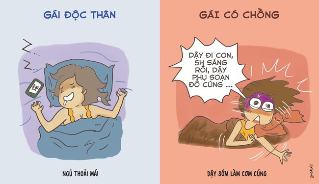 Tranh vui: Đặc quyền của gái độc thân và nỗi lo của đàn bà có chồng ngày Tết - Ảnh 4.