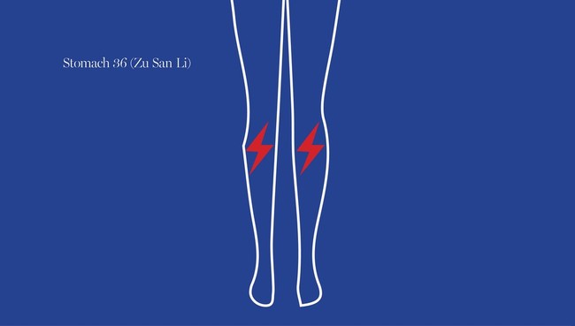 Những vấn đề sức khỏe thông thường có thể dùng xoa bóp bấm huyệt để điều trị - Ảnh 4.