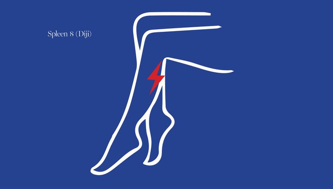 Những vấn đề sức khỏe thông thường có thể dùng xoa bóp bấm huyệt để điều trị - Ảnh 6.