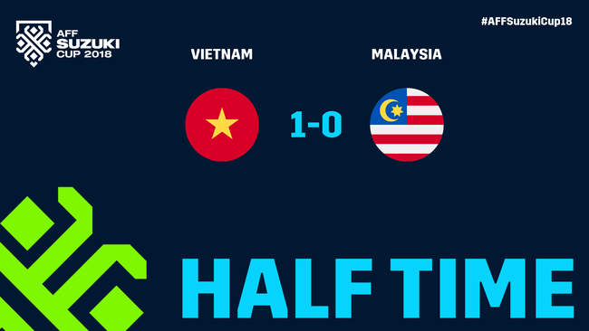 B&aacute;o đ&agrave;i, cổ động vi&ecirc;n khắp Đ&ocirc;ng Nam &Aacute; đồng loạt đưa tin ch&uacute;c mừng đội tuyển Việt Nam v&ocirc; địch AFF Cup 2018 - Ảnh 4.