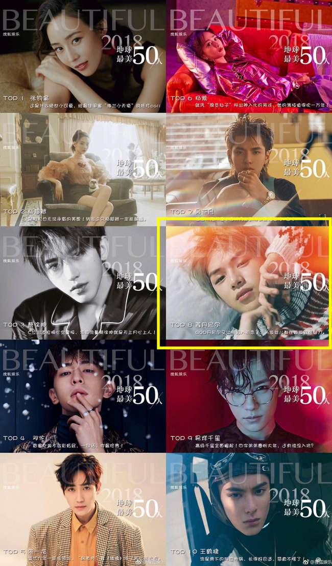 L&agrave; sao H&agrave;n duy nhất lọt top 10 nghệ sĩ đẹp nhất thế giới của xứ tỷ d&acirc;n, mỹ nam n&agrave;y l&agrave; ai m&agrave; hot đến vậy? - Ảnh 1.