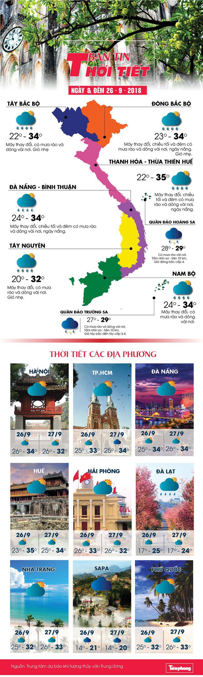 Kh&ocirc;ng kh&iacute; lạnh sắp đổ bộ miền Bắc  - Ảnh 1.