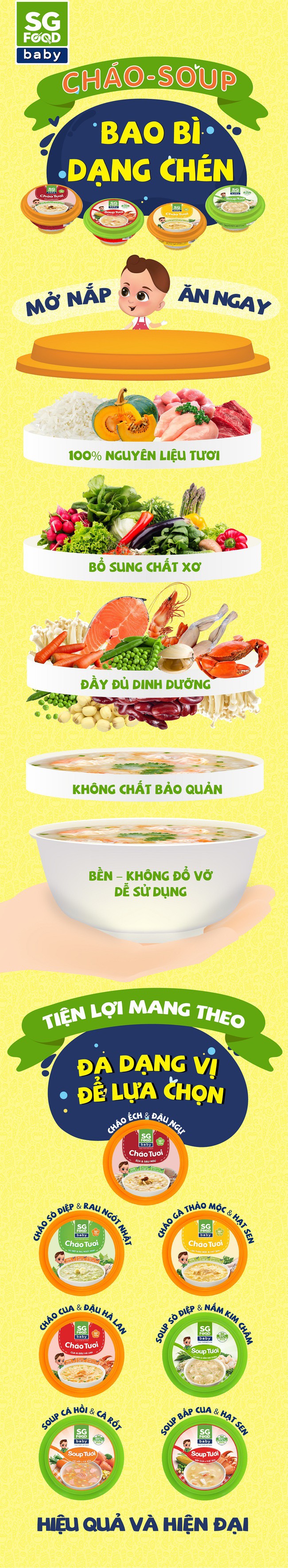 Bật mí bí mật giúp mẹ chuẩn bị bữa ăn cho con siêu nhanh và bổ dưỡng - Ảnh 1. Bật mí bí mật giúp mẹ chuẩn bị bữa ăn cho con siêu nhanh và bổ dưỡng - Ảnh 1.
