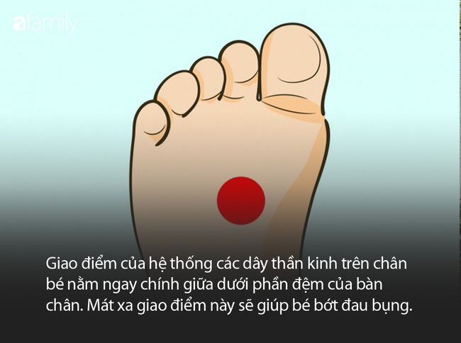 Mẹ có biết: Mát xa đúng các điểm này sẽ giúp con giảm ho, bớt nghẹt mũi - Ảnh 4. - Ảnh 4.