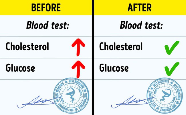 Tập gi&atilde;n cơ 10 ph&uacute;t mỗi ng&agrave;y, trong suốt 30 ng&agrave;y v&agrave; đ&acirc;y l&agrave; những thay đổi đ&atilde; xảy ra với cơ thể t&ocirc;i - Ảnh 5.