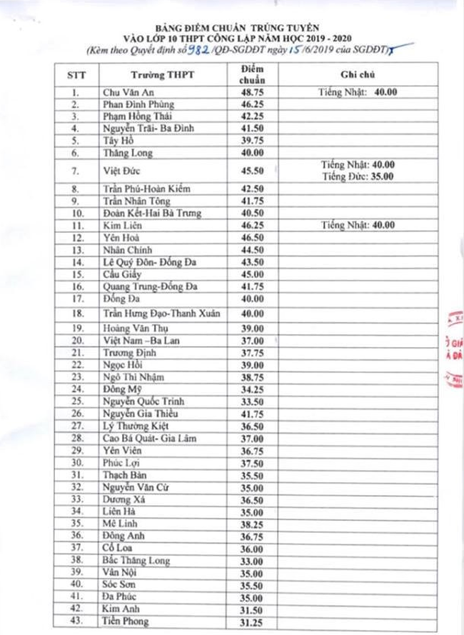 chuan101_yrlx chuan101_yrlx