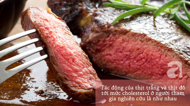 Đừng tưởng ăn thịt trắng không gây hại cho tim mạch, nghiên cứu mới đã cảnh báo nguy hại từ loại thịt này - Ảnh 2. Đừng tưởng ăn thịt trắng không gây hại cho tim mạch, nghiên cứu mới đã cảnh báo nguy hại từ loại thịt này - Ảnh 2.