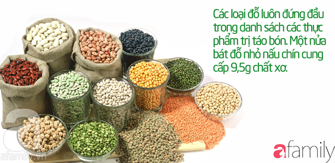 43 mẹo vặt chữa táo bón cho bé từ 1 tháng tuổi khỏi dứt điểm mà không cần uống thuốc - Ảnh 43. 43 mẹo vặt chữa táo bón cho bé từ 1 tháng tuổi khỏi dứt điểm mà không cần uống thuốc - Ảnh 43.