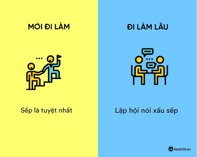 Sự khác nhau phũ phàng giữa hồi mới đi làm và khi đã đi làm lâu năm - Ảnh 2.