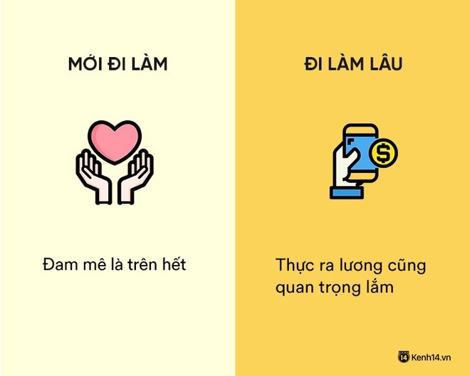 Sự khác nhau phũ phàng giữa hồi mới đi làm và khi đã đi làm lâu năm - Ảnh 3.