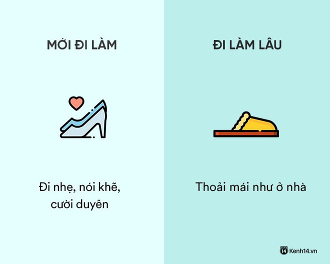 Sự khác nhau phũ phàng giữa hồi mới đi làm và khi đã đi làm lâu năm - Ảnh 8.