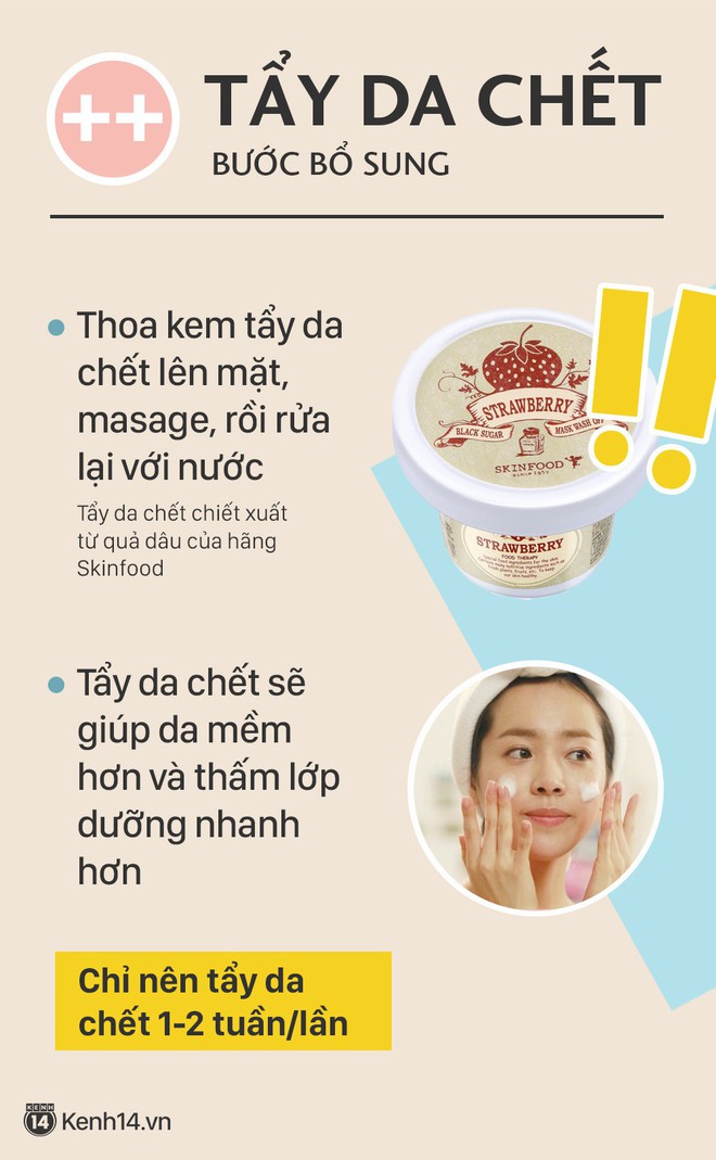 Học theo quy trình dưỡng giúp bạn sở hữu làn da thủy tinh đúng chuẩn Hàn Quốc - Ảnh 5.