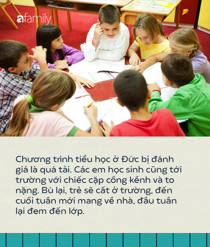 Những điều thú vị về giáo dục tiểu học Đức: Áp lực ngay từ khi vào lớp 1 nhưng bài tập về nhà không được quá 15 phút - Ảnh 2.