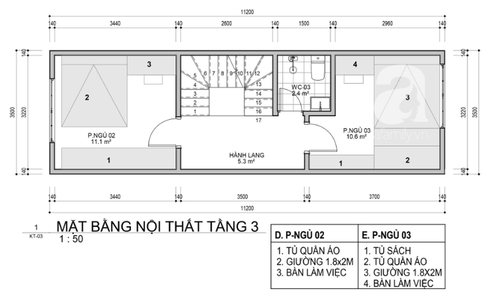 Tư vấn thiết kế nhà ở gia đình có diện tích (3.5x10m2) theo phong cách tối giản với chi phí hơn 900 triệu - Ảnh 3.