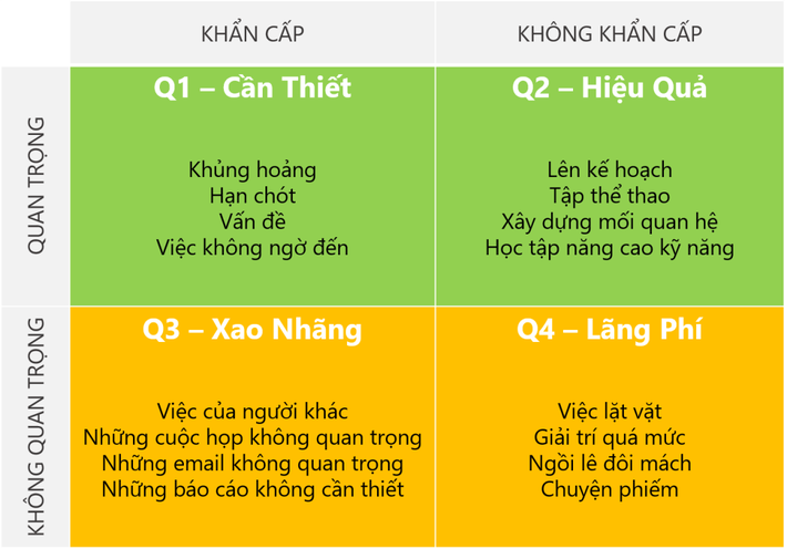 Nhà tuyển dụng hỏi 