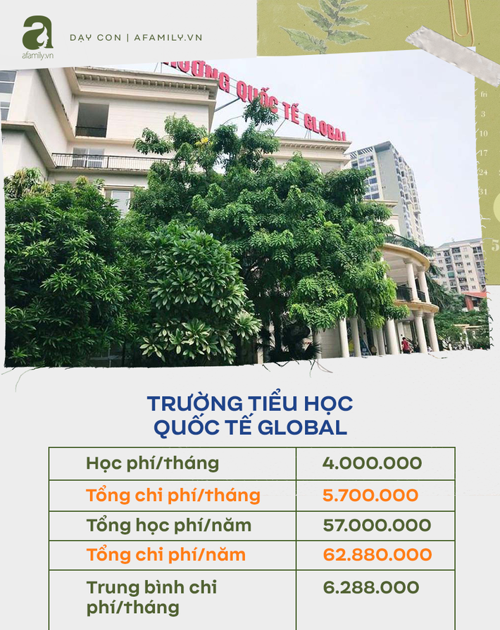 Tổng chi phí mỗi tháng của các trường tiểu học tại quận Cầu Giấy, bố mẹ cân đối tài chính trước khi quyết định đầu tư cho con  - Ảnh 10.