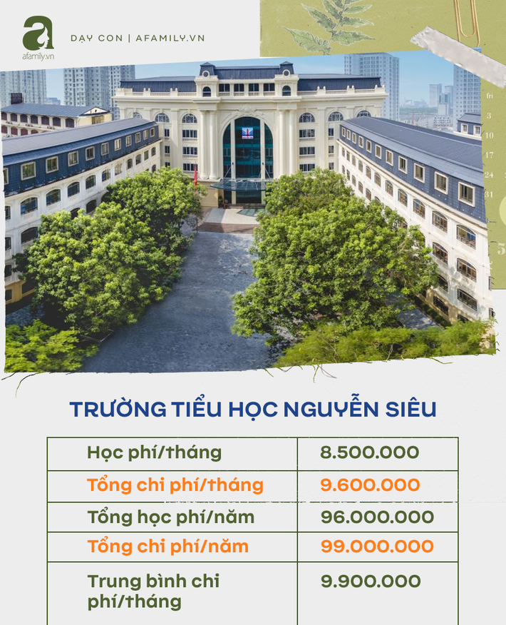 Tổng chi phí mỗi tháng của các trường tiểu học tại quận Cầu Giấy, bố mẹ cân đối tài chính trước khi quyết định đầu tư cho con  - Ảnh 4.