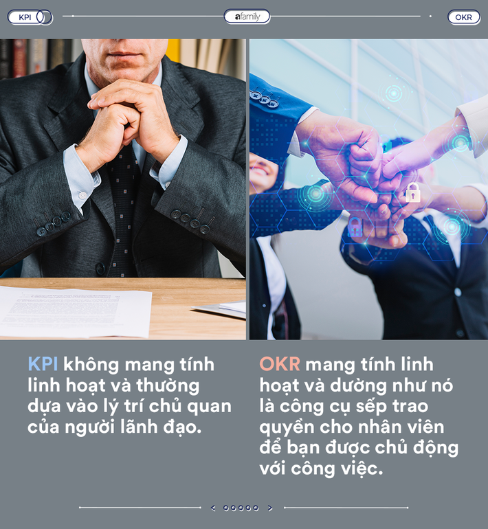 KPI và OKR: Làm rõ 2 thuật ngữ các sếp rất thích nhưng khiến chị em công sở sợ hết hồn! - Ảnh 5.