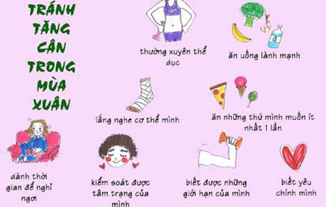 Bật mí bí quyết để không bị tăng cân trong mùa xuân