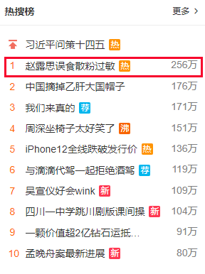 No.1 hot search Weibo: “Bản sao Triệu Lệ Dĩnh” Triệu Lộ Tư ăn nhầm phấn trang điểm tới mức dị ứng đầy mặt - Ảnh 1.