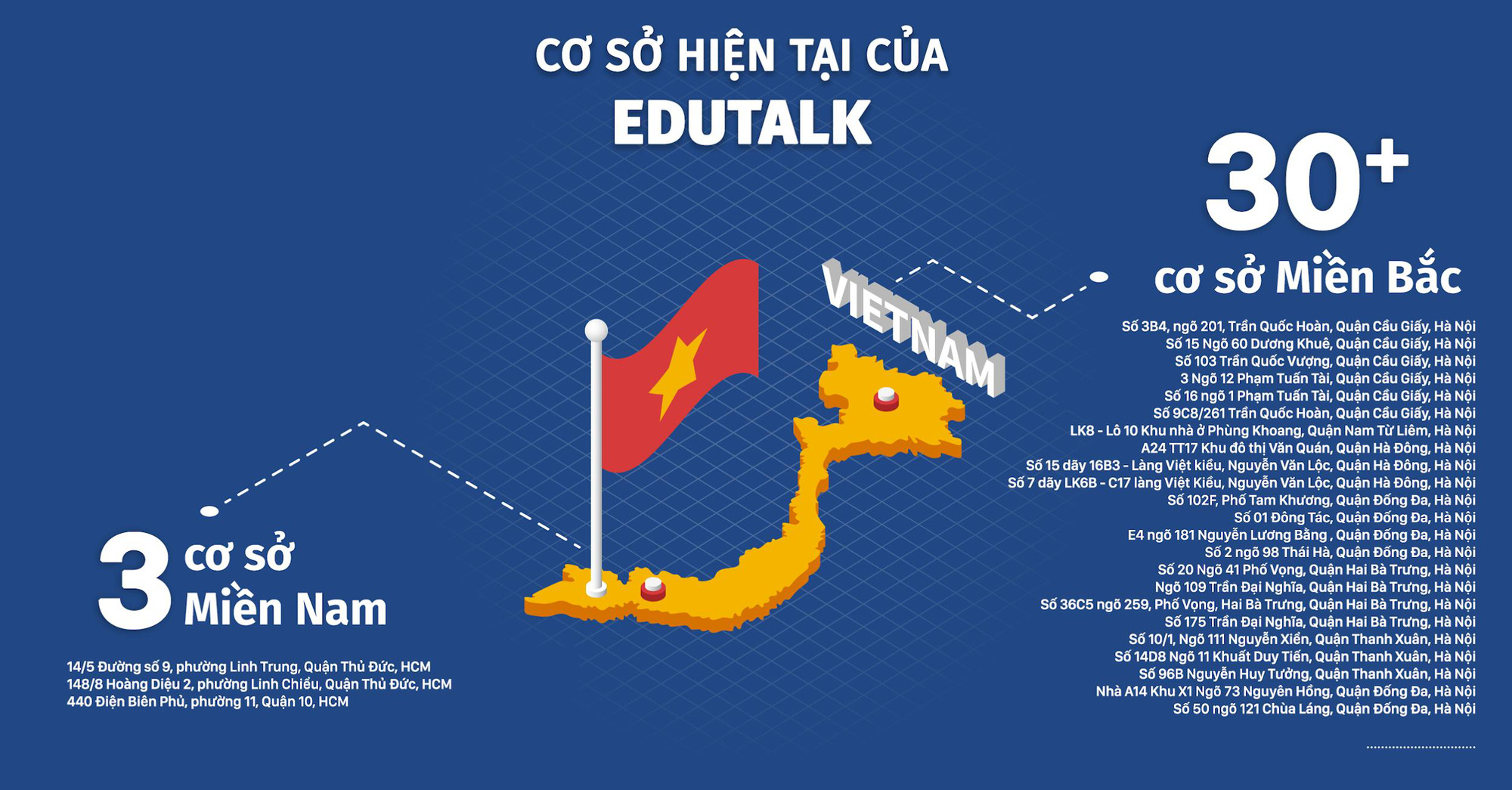 Edutalk - nền tảng kết nối giáo dục và hành trình 4 năm “Giương buồm ra biển lớn” - Ảnh 1.