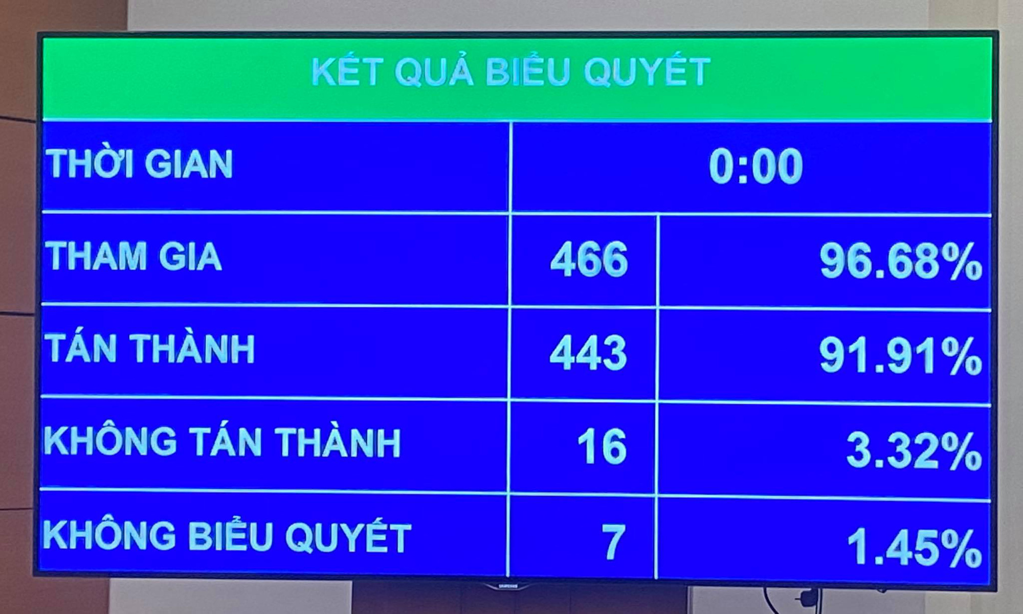 Chốt thời điểm thu phí rác thải sinh hoạt theo kg - Ảnh 1.