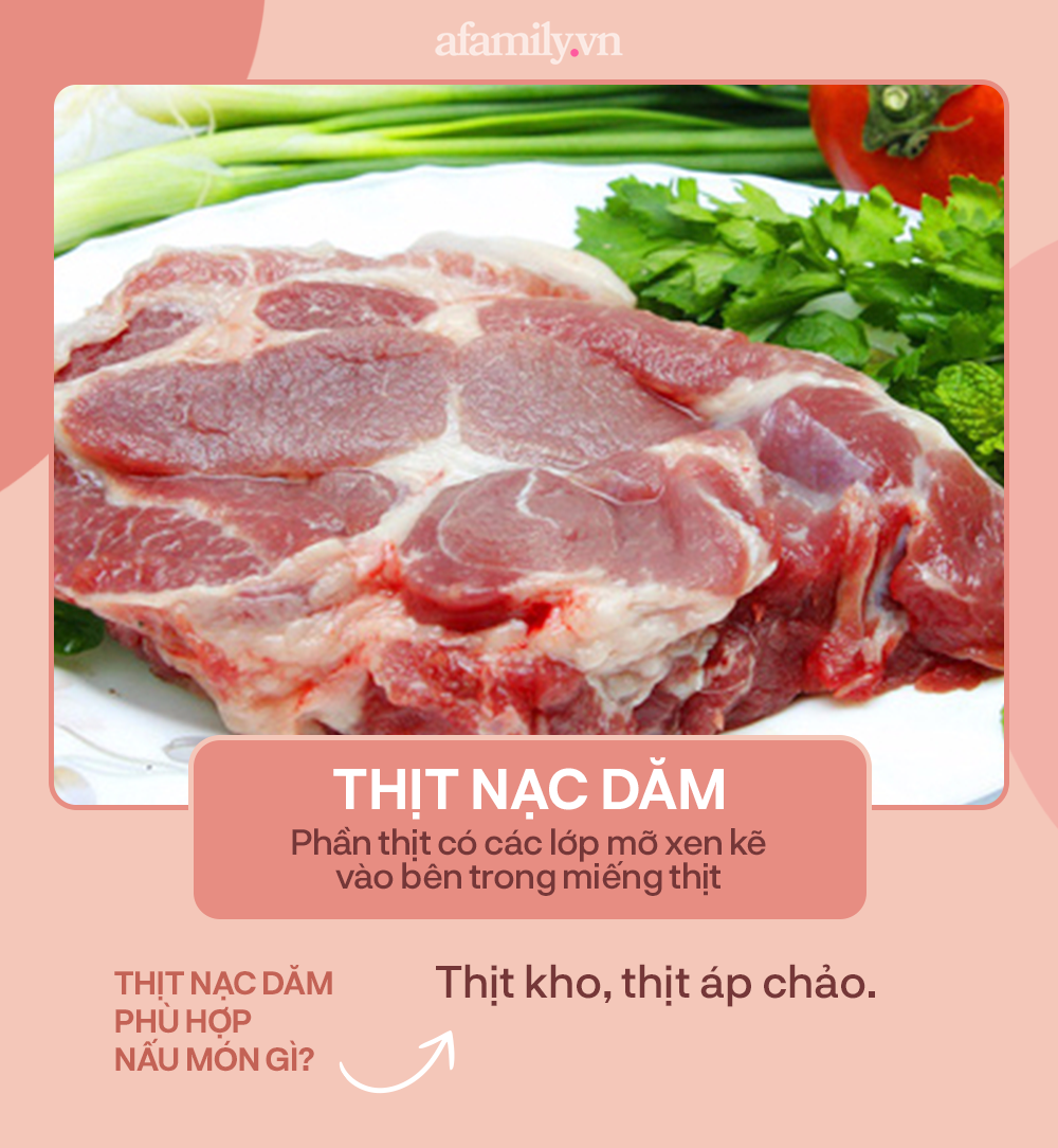 Chị em đ&atilde; biết c&aacute;ch gọi t&ecirc;n đ&uacute;ng c&aacute;c loại thịt heo v&agrave; c&ocirc;ng dụng của từng loại chưa? - Ảnh 6.
