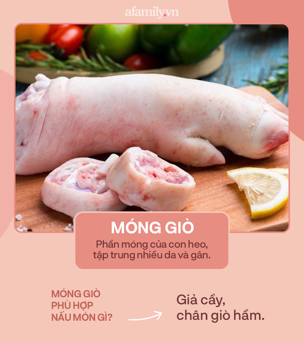 Chị em đ&atilde; biết c&aacute;ch gọi t&ecirc;n đ&uacute;ng c&aacute;c loại thịt heo v&agrave; c&ocirc;ng dụng của từng loại chưa? - Ảnh 8.
