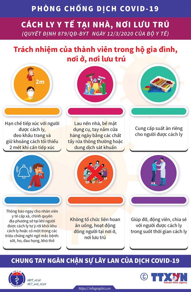 https://afamilycdn.com/150157425591193600/2020/12/2/cach-ly-tai-nha-3-16069281146651073031065.jpg