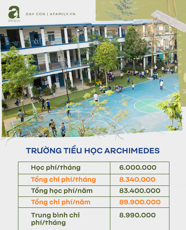 Điểm tên những trường tiểu học tư thục "hot" nhất ở Hà Nội lại có mức học phí vừa phải, phụ huynh tranh nhau suất học cho con - Ảnh 9.