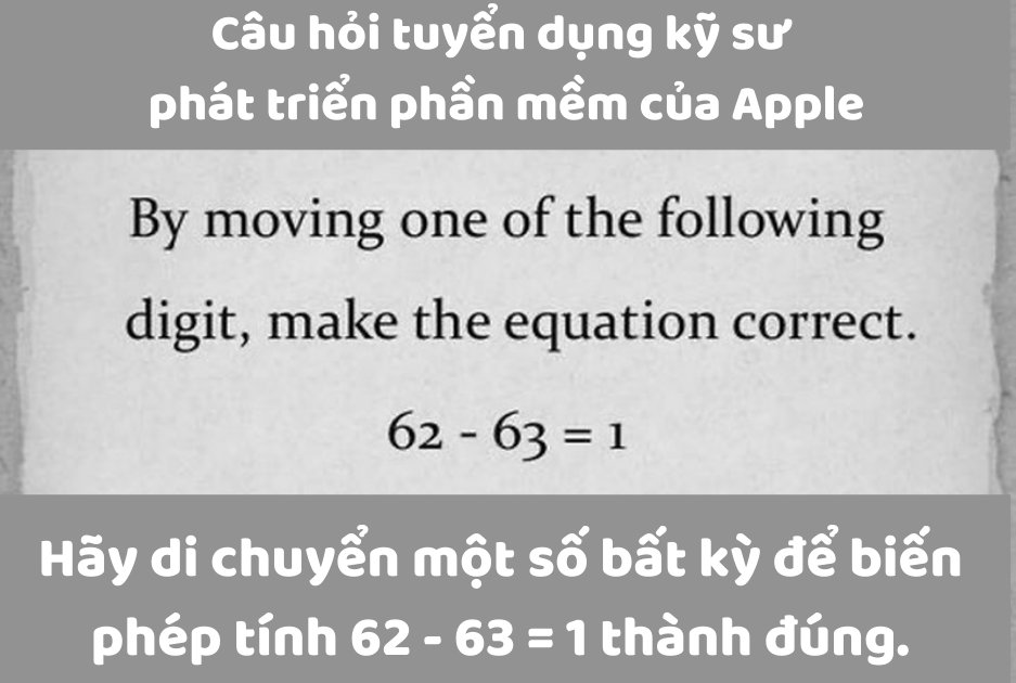 Di chuyển một số để phép tính 62-63 = 1 đúng: Câu hỏi tuyển dụng kỹ sư của Apple "hạ gục" nhiều ứng viên, biết được đáp án ai cũng "ngớ người" vì quá dễ - Ảnh 1.