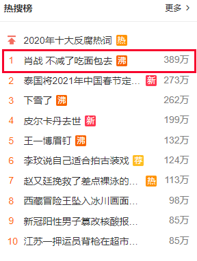 Tiêu Chiến leo thẳng No.1 hot search Weibo chỉ vì nhất quyết đòi từ bỏ điều này - Ảnh 2.
