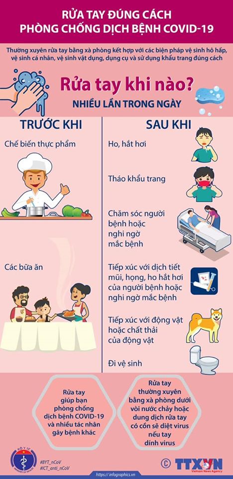 BỘ Y TẾ KHUYẾN CÁO: Phòng, chống dịch bệnh Covid-19 tại các khu dịch vụ - Ảnh 3.