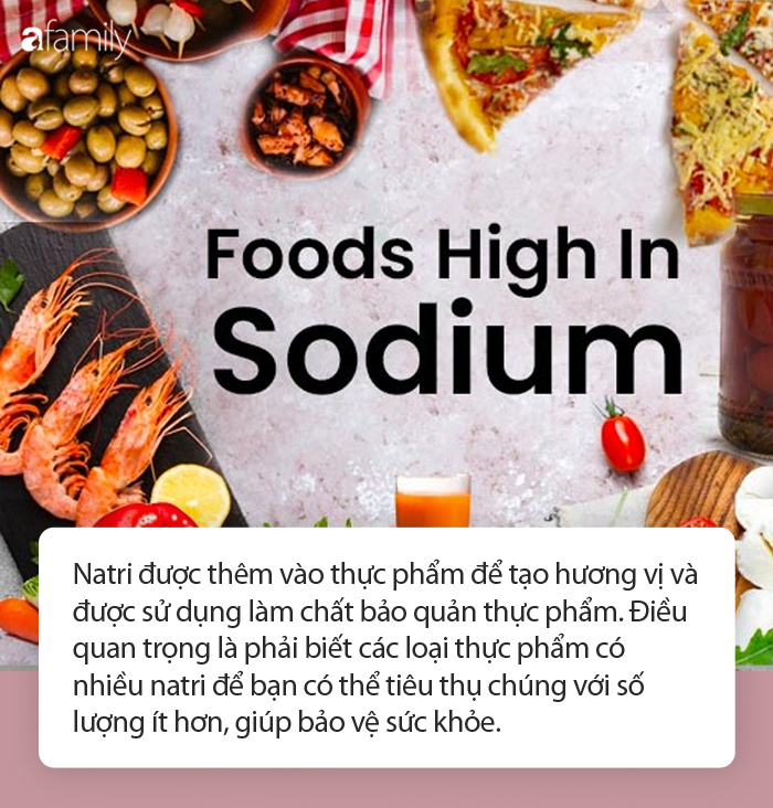 Giới thiệu về Sodium trong thực phẩm