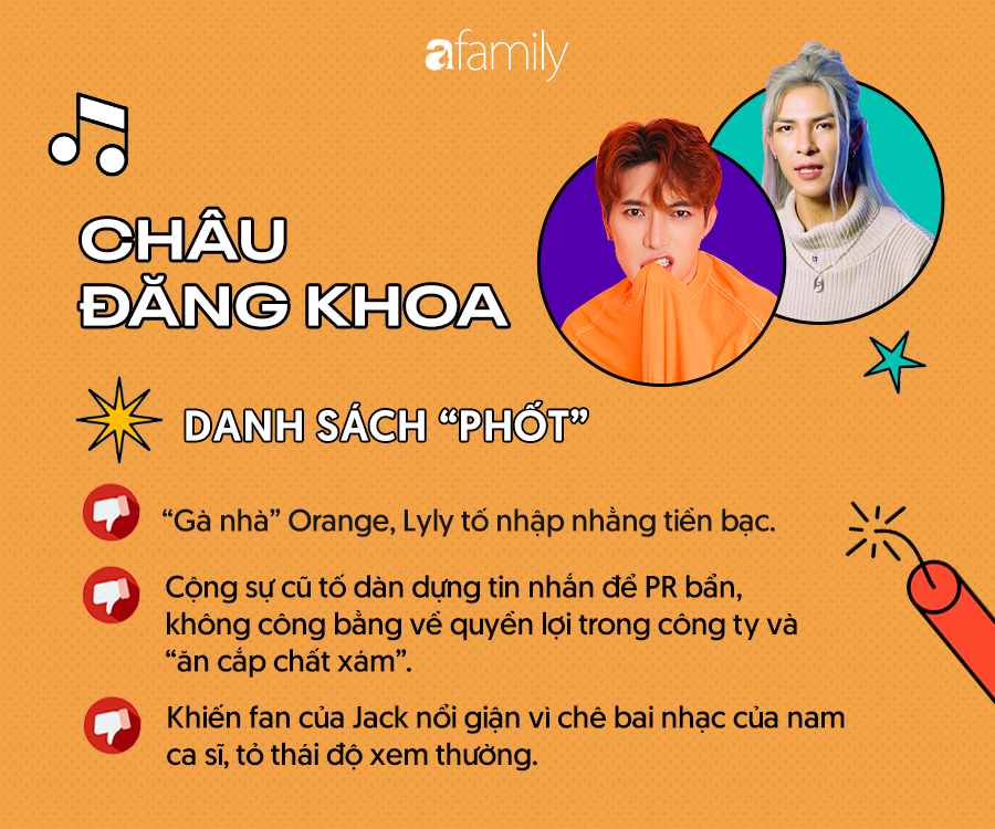 [INFOGRAPHIC] Với thành tích &quot;đi tới đâu, toang tới đó&quot;, Denis Đặng hoàn toàn xứng đáng với danh hiệu &quot;Sao quả tạ&quot; của nghệ sĩ Việt - Ảnh 4.