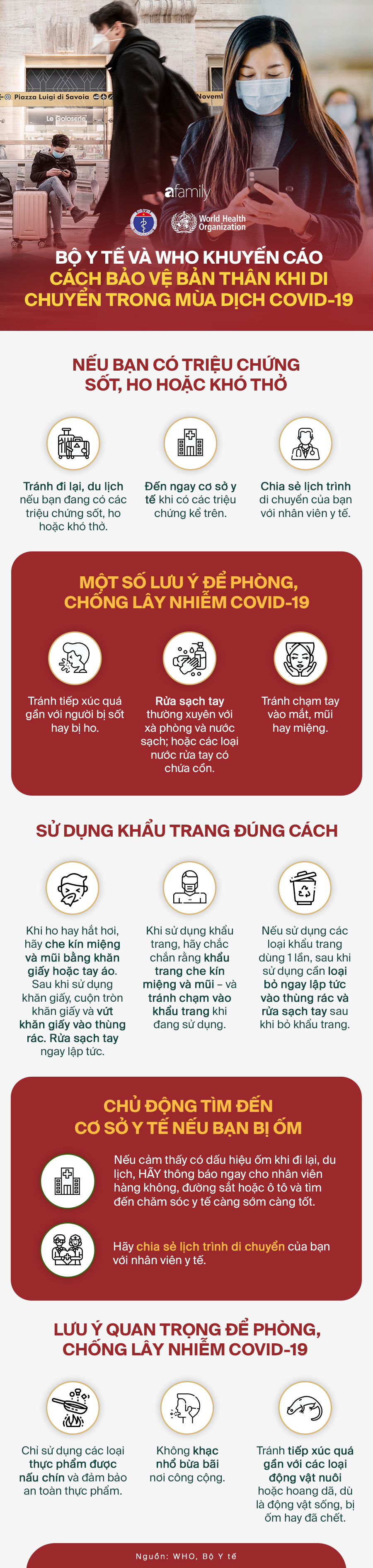 WHO khuyến cáo 6 biện pháp đơn giản nhưng cực kỳ quan trọng để phòng chống Covid-19, tất cả chúng ta đều phải thuộc lòng! - Ảnh 3.